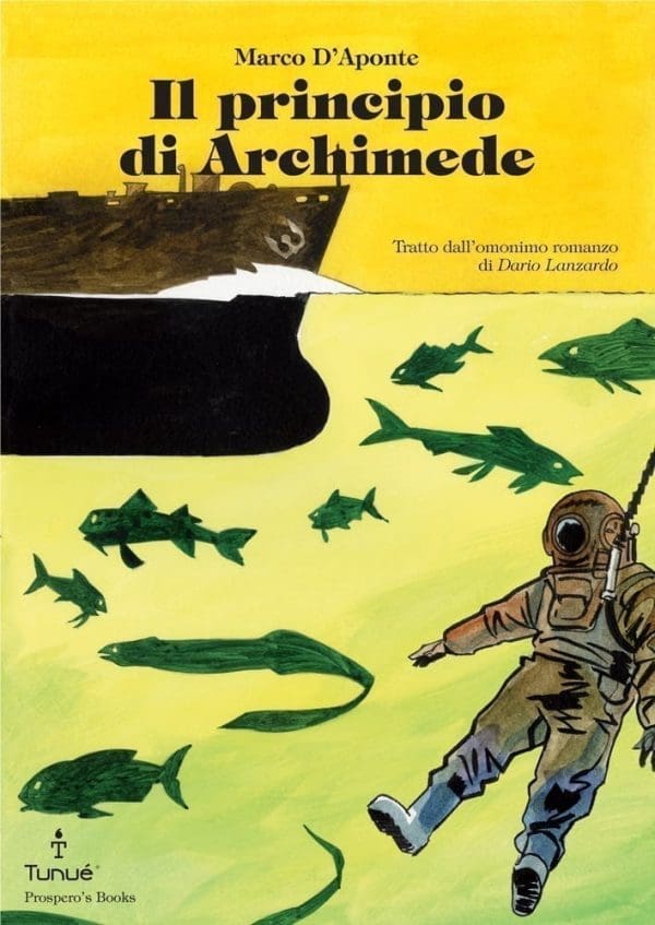 IL principio di archimede Marco D’Aponte