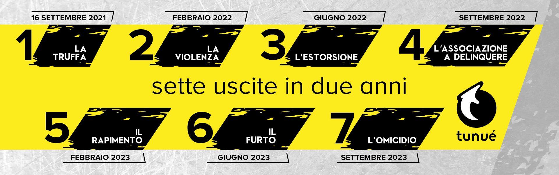 7CRIMINI