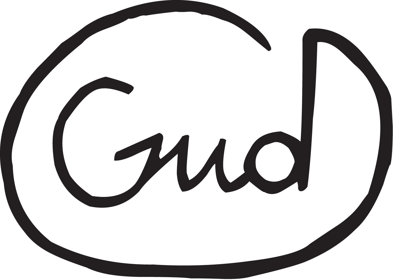 Firma Gud